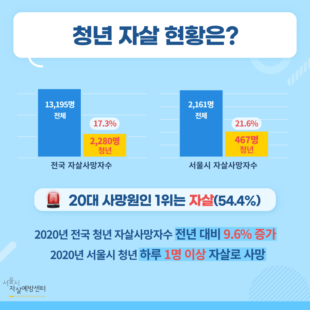 KakaoTalk_20220706_174110977