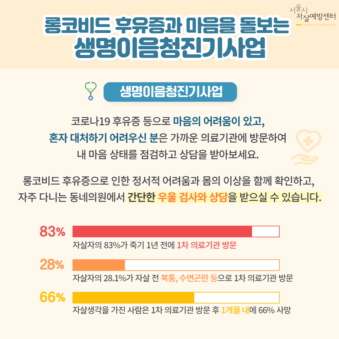 수정-4-롱코비드-후유증-극복을-위한-마음치유-집중상담-5-1